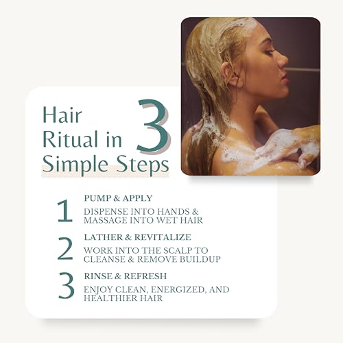 Edenika Botanicals Rosemary Oil Shampoo with Biotin, 16 fl oz