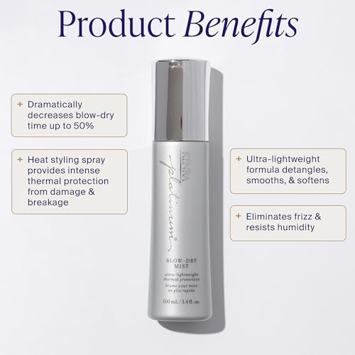 Kenra Platinum Blow-Dry Mist | Thermal Protectant Spray