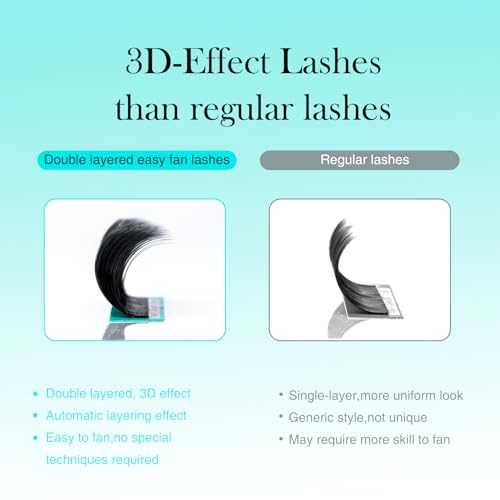 VAVALASH 3D Easy Fan Lash Extensions - Auto Blooming Volume Lashes