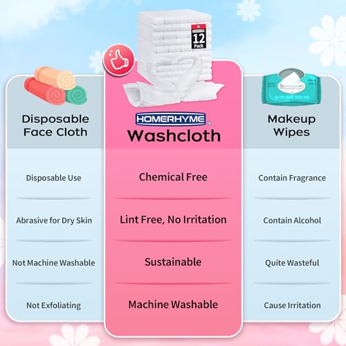 Microfiber Washcloths 12 Pack - Soft Quick Dry Face Towels