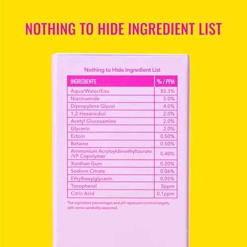 Good Molecules 5% Niacinamide Serum With Ectoin - Ultra Hydrating Serum to Target Enlarged Pores, and Acne - Moisturizing, Pore Minimizer for Face - Skin Care