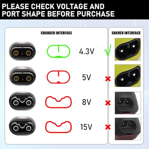 4.3V Type-C Shaver Adapter Charging Converter for Philips Norelco Oneblade QP2520 QP2620 MG3740 A00390 USB-C Electric Shaver Charger Power Adapter Trimmer Electric Shaver Power Supply Adapter