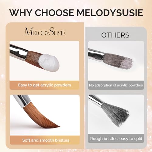 MelodySusie 3Pc Acrylic Nail Brush Set - Sizes 8/10/14