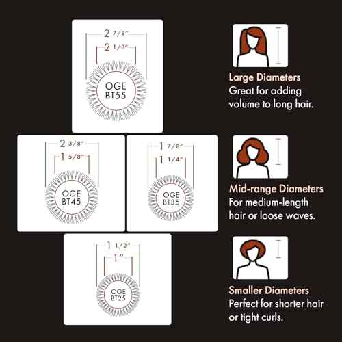 Olivia Garden ESSENTIALS Thermal 4-pc box deal: OGE-BT55, OGE-BT45, OGE-BT35, OGE-BT25 + box