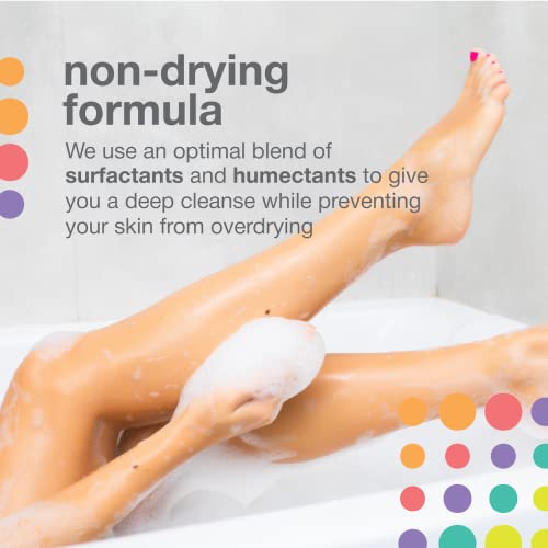 TOUCH Keratosis Pilaris Exfoliating Body Wash Cleanser Plus Moisturizing Body Lotion