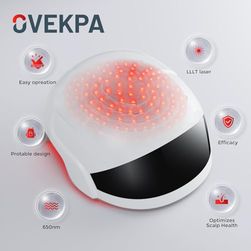 Red Light Therapy for Hair Growth Laser Cap - FDA Cleared Device