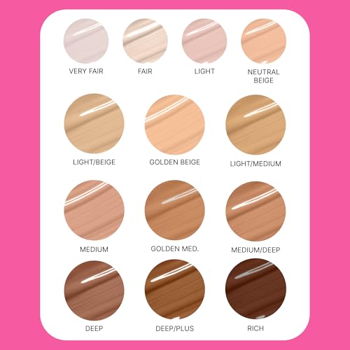 Winky Lux Peeper Perfect Under Eye Concealer - Full Coverage