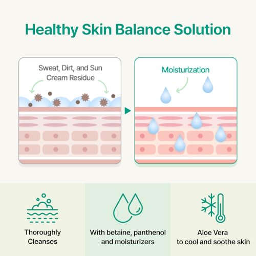 GREEN FINGER Mild Sun Cleansing Tissue 30 Count (6 Packs of 5), Gentle Baby Wipes for Sensitive Skin, Removes Sunscreen Easily, Natural Organic Makeup Remover Wipes with Aloe Vera, Korean Skincare