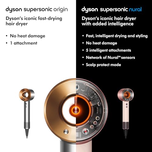 Dyson Supersonic Origin Hair Dryer | Fast Drying & Heat Control