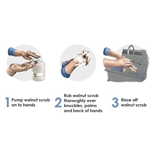 Grandpa Gus's Super Hand Scrub, Walnut Shell Scrubbers, Natural Handsoap, Degreaser for Automotive Mechanics & Constructors, 1 Gallon