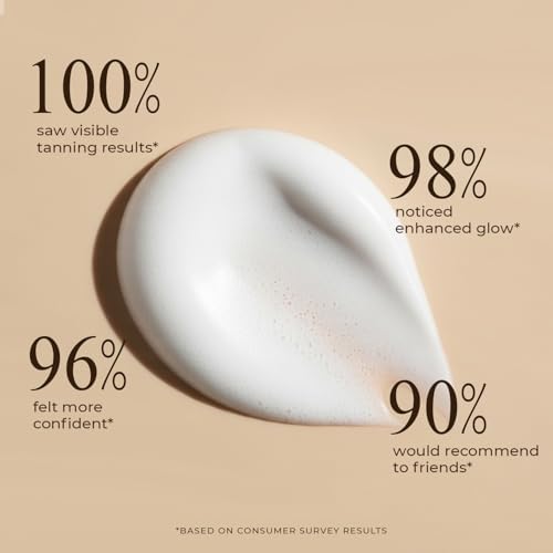 Self Tanning Mousse - Streak Free Fake Tan by Beauty by Earth