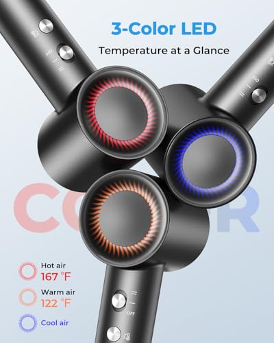 High-Speed Ionic Hair Dryer with 160,000 RPM Motor & Diffuser