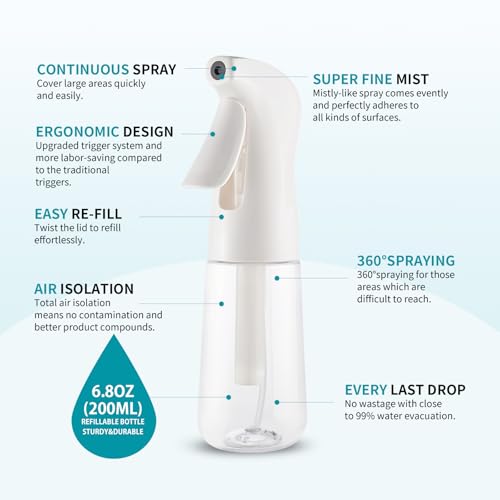 TANSHINE 6.8oz Continuous Spray Bottle for Hair & Plants, Fine Mist Refillable Plastic Mister, Clear