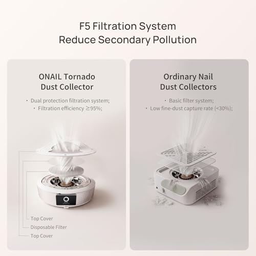 Professional Nail Dust Collector Vacuum for Salon & Home Use