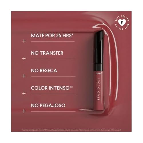 Biss? Magic Lip Gloss