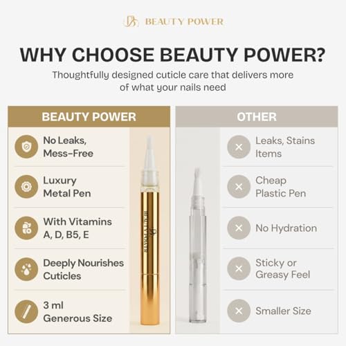 Beauty Power Watermelon Nail Oil Cuticle Pen - Nourishing Nail & Cuticle Treatment