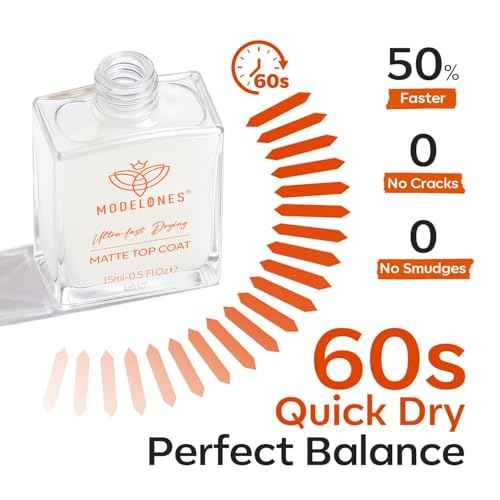 modelones Matte Top Coat Nail Polish, Quick Dry No Chip Long Lasting Clear Nail Polish Top Coats Classic Matte Effect Protects Color & Nails Top Coat Manicure Salon Quality 0.5 Fl Oz