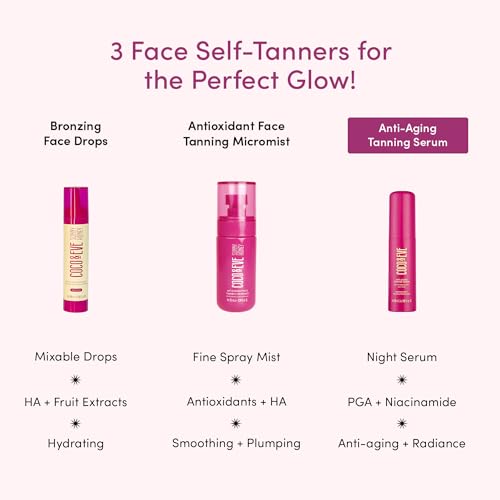 Coco & Eve Anti-Aging Tanning Serum - Face tanner with Skincare Actives for Gradual, Hydrating Glow. Natural Self Tanning Bronzer, with Niacinamide & Antioxidants for Healthy Glowing Skin (1.01 Fl Oz)