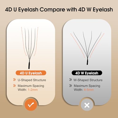 CoMango U-Shape Eyelash Extensions 4D Premade Fans 0.07mm