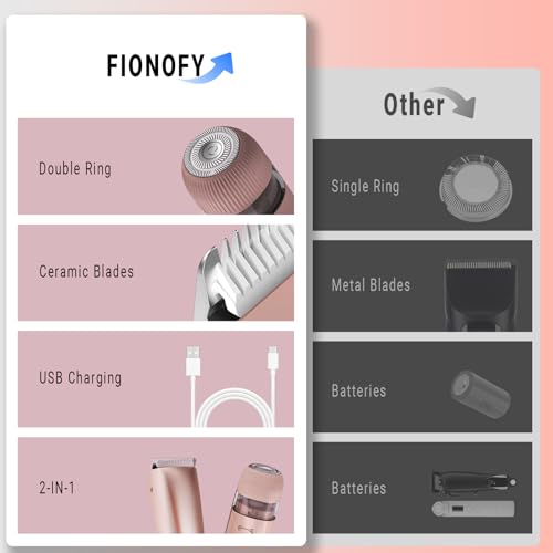 FIONOFY 2-in-1 Bikini Trimmer & Body Shaver for Women