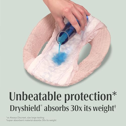 Depend Fresh Protection Women's Incontinence Underwear, Large, 72 Count