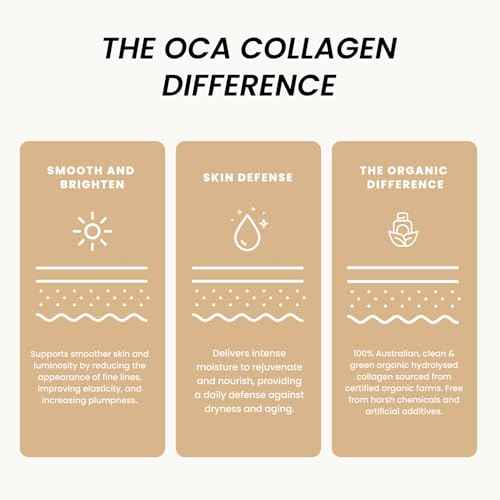 Organic Collagen Australia Repair Cream - Collagen Face Moisturizer for Women & Men - Hydrating & Nourishing Skincare (1.52 oz)