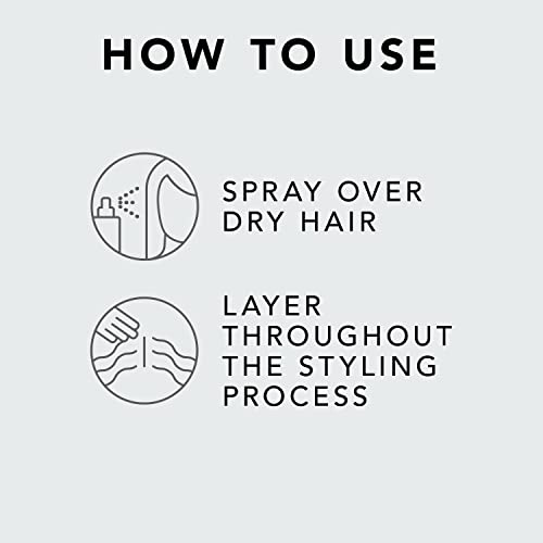 Sebastian Professional Re-Shaper Hairspray | Strong Hold