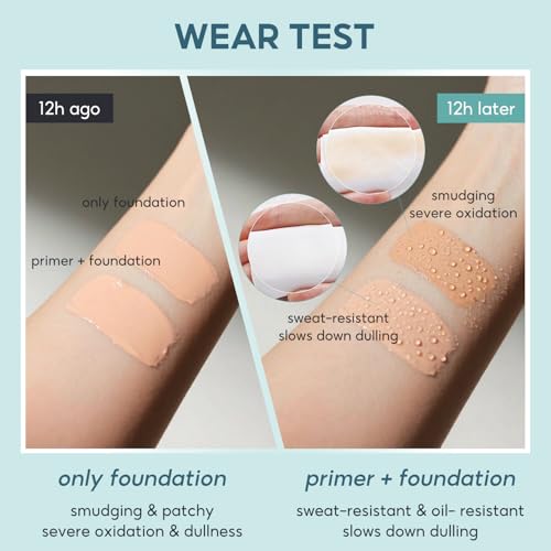 FelinWel Power Grip Primer - 12H Makeup Hold, Hydrating Face Primer