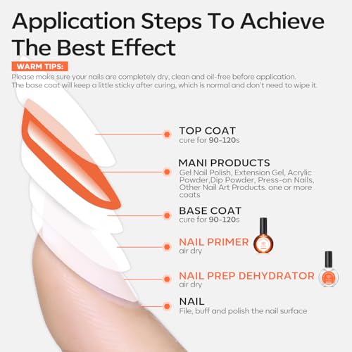 Modelones Professional Nail Prep Dehydrator (30ml) for Gel & Acrylics