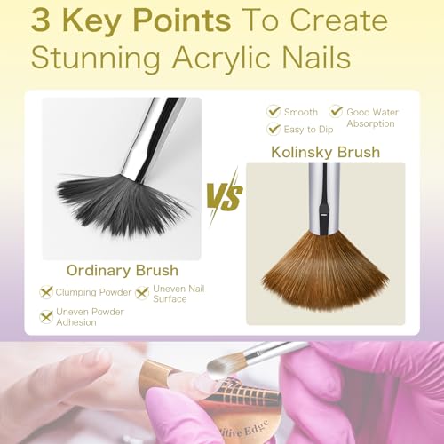Shine Chance 4Pcs Acrylic Nail Brushes Set - Kolinsky Art & Polish Cleaning Tools, Yellow