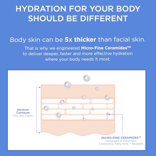 AESTURA ATOBARRIER365 Korean Body Lotion with Ceramides | Fast-Absorbing Moisturizer for Dry, Sensitive & Eczema-Prone Skin | Non-Comedogenic, Fragrance-Free, 400 mL / 13.5 fl oz