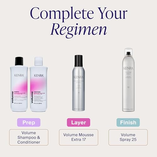 Kenra Volume Spray 25 Super Hold Hairspray