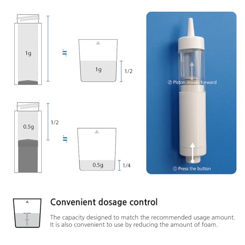 Minoxidil Foam Applicator - Scalp Dispenser for Hair Loss Treatment