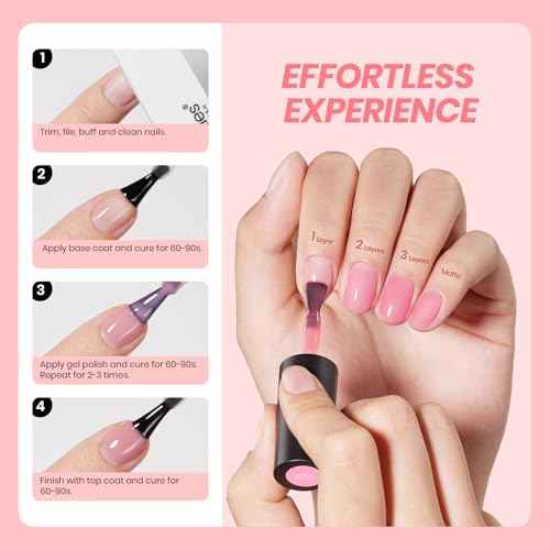 Beetles Jelly Gel Nail Polish Set - 6 Colors Nude Pink Gel Polish Kit Neutral Shimmer Translucent Sheer Gel Soak off Uv Nail Concealer Peach Juice Collection French Nail Art Manicure Gift for Women