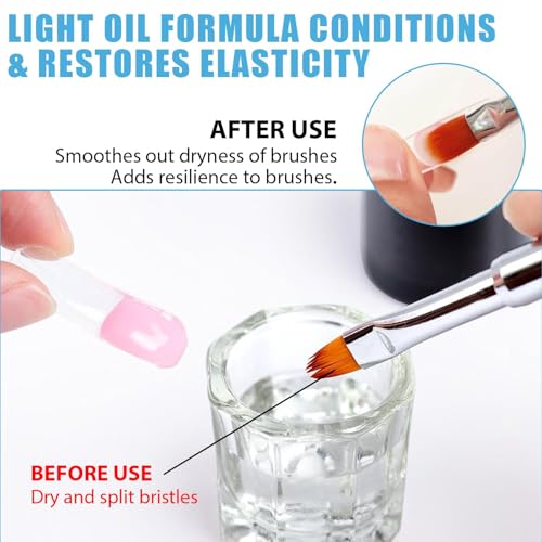 Poly Gel Slip Solution Set - 4oz Liquid with Dual Spatula Brush & Glass Cup