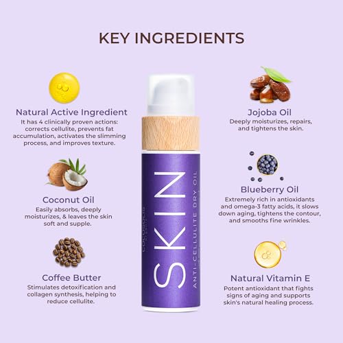 COCOSOLIS SKIN Anti-Cellulite Massage Oil | Organic Oil for Skin Tightening Cellulite Treatment | Corrects ¡°Orange Peel¡± Skin | Natural Ingredients & Vitamin E (110 ml)