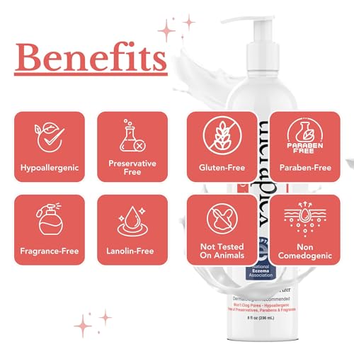 Theraplex Hydro Lotion (8 oz) - No Parabens or Preservatives, Noncomedogenic, and Hypoallergenic, Fragrance-Free, Dermatologist recommended - National Eczema Association Seal of Approval