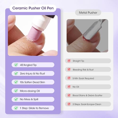 GELLEN 3-Piece Cuticle Care Set with Moisturizing Oil Pens