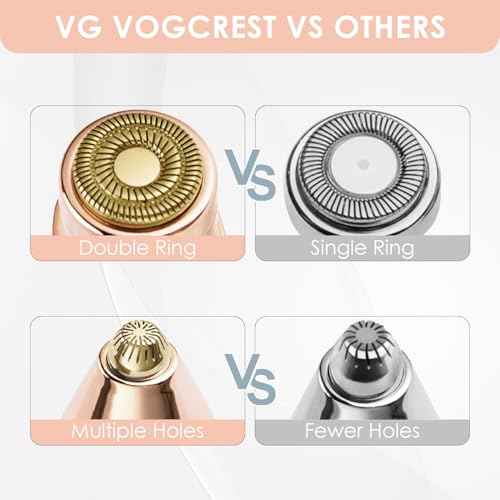 Replacement Heads for Eyebrow Facial Trimmer: Original Heads Replacement Set for 2 in1 Facial Eyebrow Trimmer - Suitable for Model VG-102, VG-1023,VG-1024