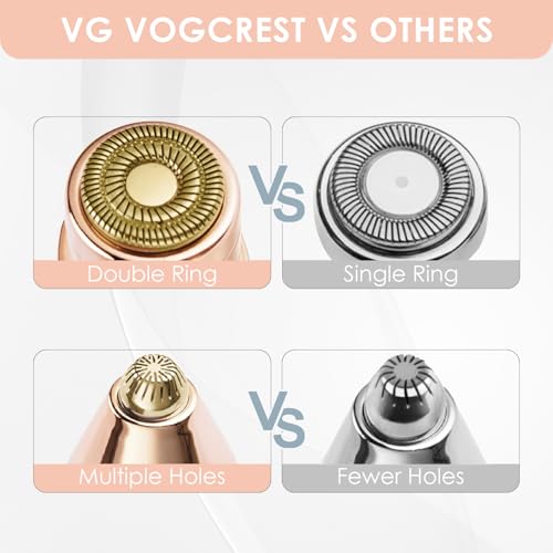 Replacement Heads for Facial Eyebrow Trimmer - Compatible with VG-102 VG-1023 VG-1024