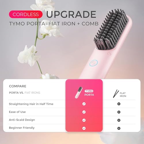 TYMO Cordless Hair Straightener Brush - Portable Ionic Hot Comb