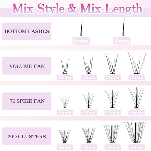 Lash Clusters D Curl Cluster Eyelash Extensions Individual Cluster with Bottom Lashes,Volume Fan,70 Spike Fan,20D Clusters,Spiky Wispy Natural Cluster Lashes Multi-type Mix DIY Lash Extensions