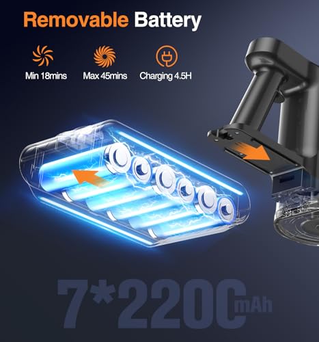 Natrogix Cordless Stick Vacuum, 45Min Runtime, 45000Pa Suction