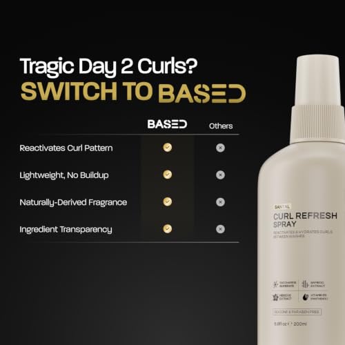 Curl Refresh Spray - Lightweight Hydrating Formula for Curly Hair