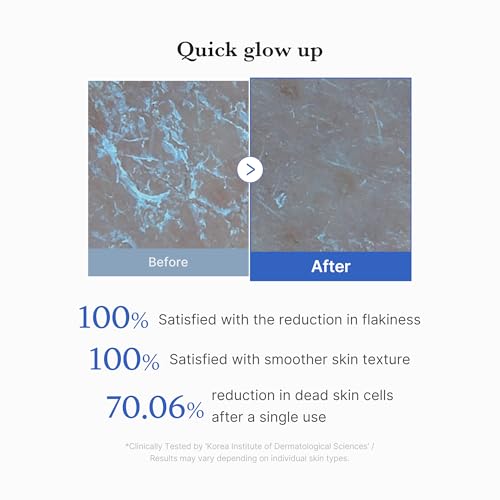 Medicube Zero Pore Peel Pads - Exfoliating Face & Body Pads
