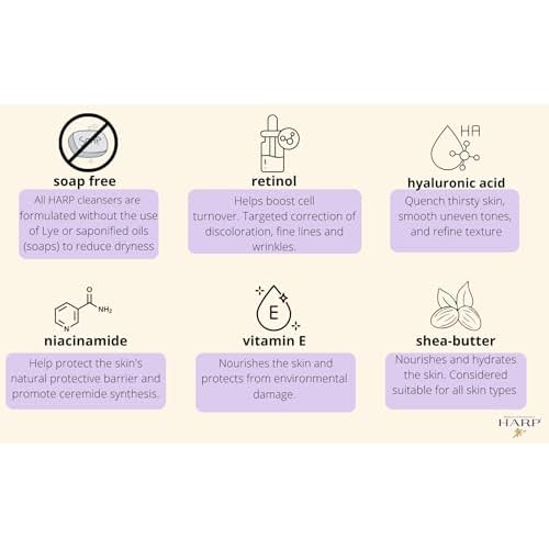 HARP¢ç Anti-Aging Body Wash Bar with Retinol ? pH Balanced Syndet Cleanser, Fragrance Free, Soap-Free & No Lye, Non-Comedogenic, With Niacinamide, Hyaluronic Acid & Vitamin E, 3-5oz Bars.