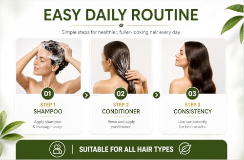 OLIVITA Biotin Shampoo & Conditioner Set for Fine Hair