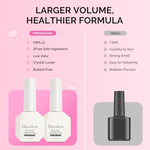 MelodySusie 3Free Nail Glue Gel – 5-in-1 False Nail Adhesive, 2x15ml