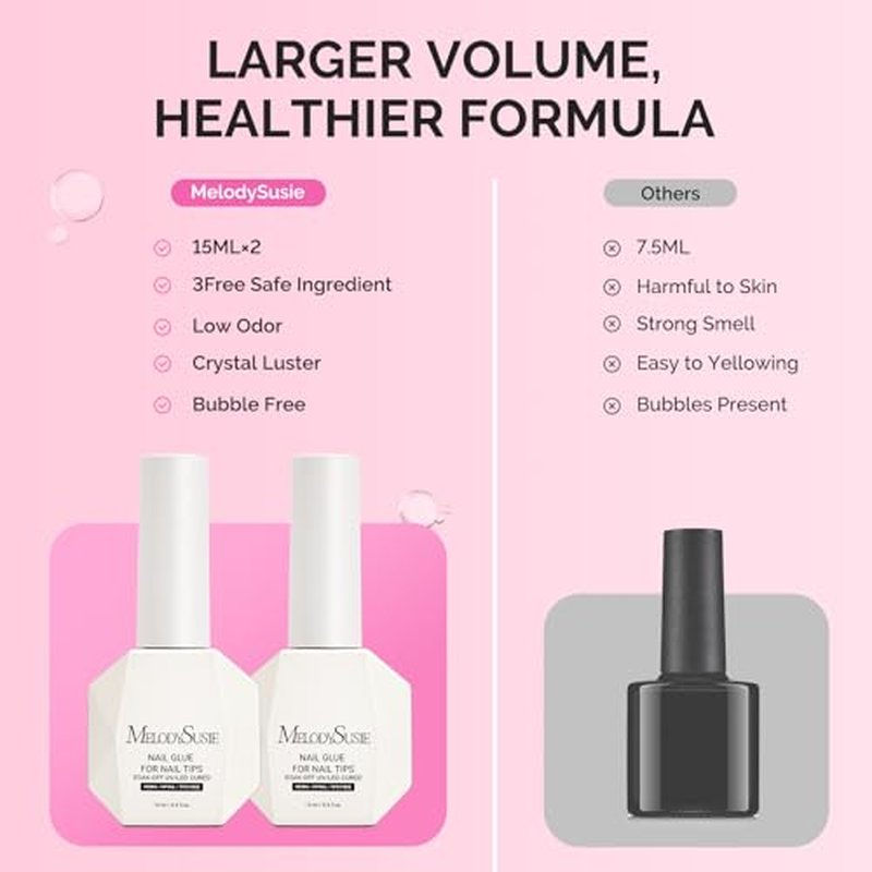 MelodySusie 3Free Nail Glue Gel – 5-in-1 False Nail Adhesive, 2x15ml