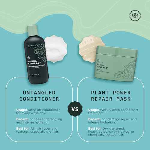 Sienna Naturals - Plant Power Repair Mask - Deep Conditioner for Damaged & Dry Hair - Strengthens, Hydrates & Repairs with Baobab Protein & Coconut Oil - Clean, Vegan Formula - 8 fl oz